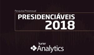 Imagem com fundo preto e texto escrito "pesquisa processual presidenciáveis 2018"