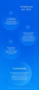 KURIER INFOGRAFICO 05 1